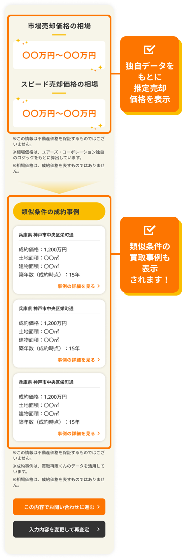 結果画面のサンプル